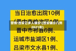 警惕!西安已多人确诊!(西安确诊几例2021年)