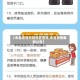 【永昌疫情风险地区查询,永昌疫情最新公告】