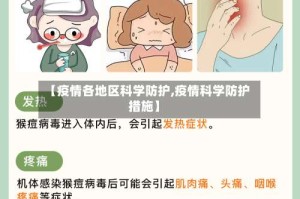 【疫情各地区科学防护,疫情科学防护措施】