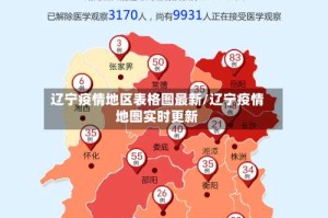 辽宁疫情地区表格图最新/辽宁疫情地图实时更新