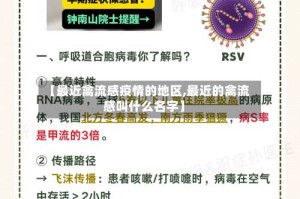 【最近禽流感疫情的地区,最近的禽流感叫什么名字】