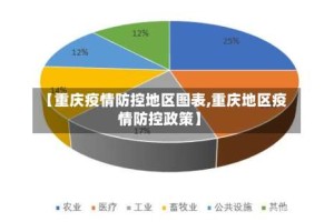 【重庆疫情防控地区图表,重庆地区疫情防控政策】