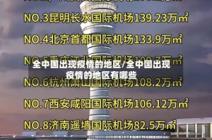 全中国出现疫情的地区/全中国出现疫情的地区有哪些