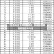 【福田地区怎样报备疫情,深圳福田疫情防控咨询电话】