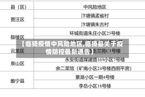 【临猗疫情中风险地区,临猗县关于疫情防控最新通告】