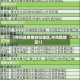 【中风险疫情省份地区,中风险地区?】