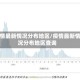 疫情最新情况分布地区/疫情最新情况分布地区查询