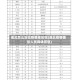 淮北怎么定位疫情地区呢(淮北疫情确诊人员具体信息)
