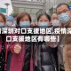 【疫情深圳对口支援地区,疫情深圳对口支援地区有哪些】