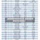 【最新疫情筛查地区名单,最新疫情筛查地区名单查询】