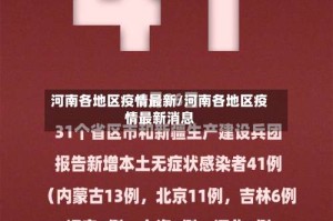 河南各地区疫情最新/河南各地区疫情最新消息