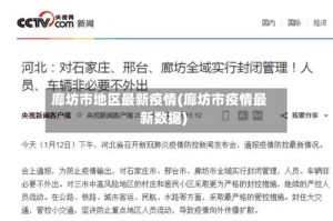 廊坊市地区最新疫情(廊坊市疫情最新数据)