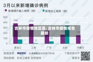 吉林市疫情地区图/吉林市疫情报告最新