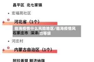 临海疫情什么风险地区/临海疫情风险等级