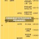 风险地区查询常州疫情(风险地区查询常州疫情情况)
