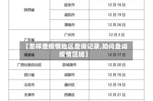 【怎样查疫情地区查询记录,如何查询疫情区域】
