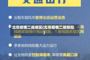北京疫情二类地区(北京疫情二级防控)