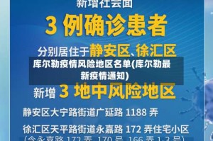 库尔勒疫情风险地区名单(库尔勒最新疫情通知)