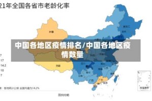 中国各地区疫情排名/中国各地区疫情数量