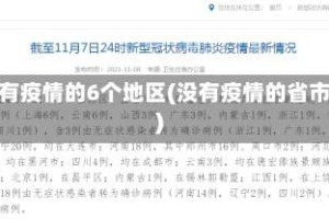 没有疫情的6个地区(没有疫情的省市)