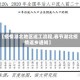 【疫情湖北地区返工流程,春节湖北疫情返乡通知】