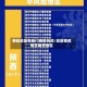 哪些地区有后门疫情风险/目前猪疫情在哪些地区