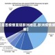 【是否疫情蔓延欧洲地区,欧洲疫情缓解】