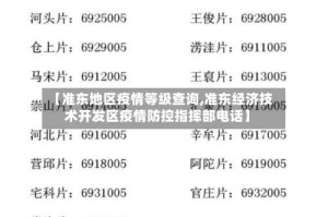 【准东地区疫情等级查询,准东经济技术开发区疫情防控指挥部电话】