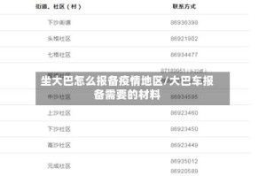 坐大巴怎么报备疫情地区/大巴车报备需要的材料