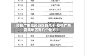 【疫情广东高风地区有几个,疫情广东高风地区有几个地方】