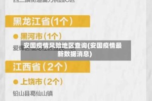 安国疫情风险地区查询(安国疫情最新数据消息)