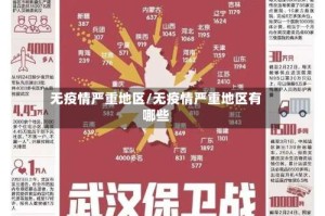 无疫情严重地区/无疫情严重地区有哪些