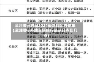 深圳限行时间2021最新规定外地车(深圳限行外地车辆限行是从几点到几点)