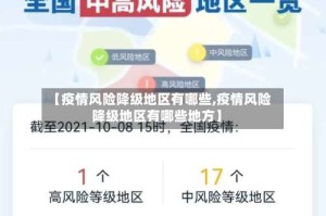 【疫情风险降级地区有哪些,疫情风险降级地区有哪些地方】