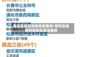 雨花区疫情风险地区查询/雨花区疫情风险地区查询最新
