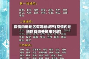 疫情内地地区有哪些城市(疫情内地地区有哪些城市封城)