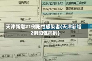 天津新增21例阳性感染者(天津新增2例阳性病例)