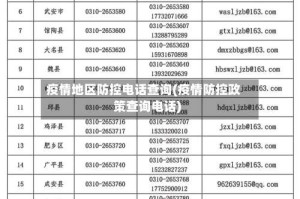 疫情地区防控电话查询(疫情防控政策查询电话)