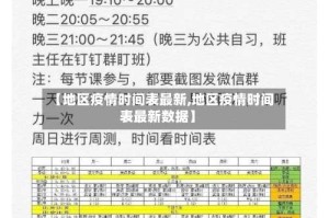 【地区疫情时间表最新,地区疫情时间表最新数据】