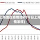今日上海地区疫情如何(今日上海疫情怎样)
