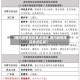 【境内疫情防控重点地区,国内疫情防控重点区域】