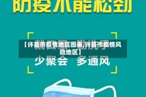 【许昌市疫情地区图表,许昌市疫情风险地区】