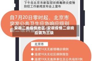 安徽二类疫情地区/安徽疫情二级响应调为三级