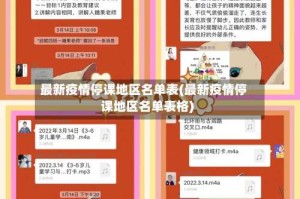 最新疫情停课地区名单表(最新疫情停课地区名单表格)