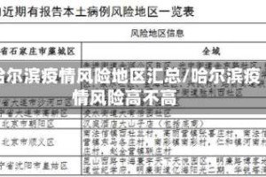 哈尔滨疫情风险地区汇总/哈尔滨疫情风险高不高