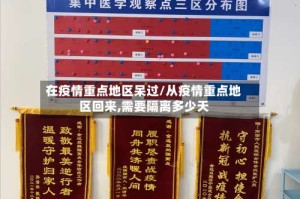 在疫情重点地区呆过/从疫情重点地区回来,需要隔离多少天