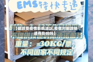 【邮政受疫情影响地区,疫情对邮政快递有影响吗】