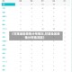 【甘肃地区疫情分布情况,甘肃地区疫情分布情况图】