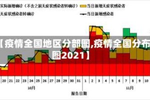【疫情全国地区分部图,疫情全国分布图2021】