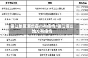 镇江地区哪些县市有疫情/镇江哪些地方有疫情